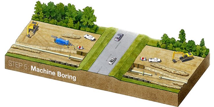 saginaw trail pipeline project consumers energy