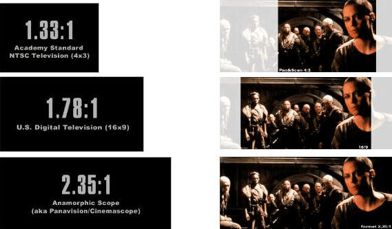 projeto projetor aspect ratio