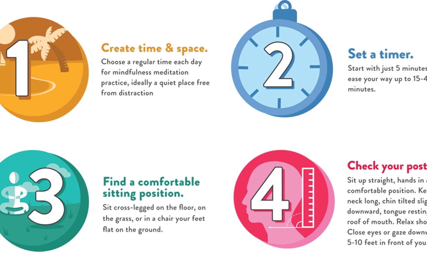 10 steps to mindfulness