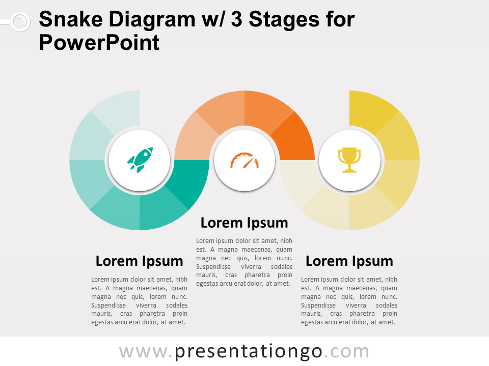 snake diagram with 3