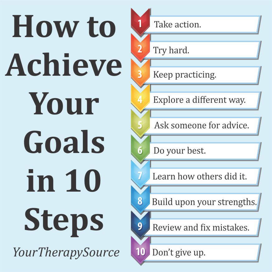 how to achieve your