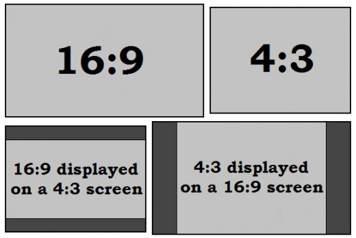 display screen resolutions what