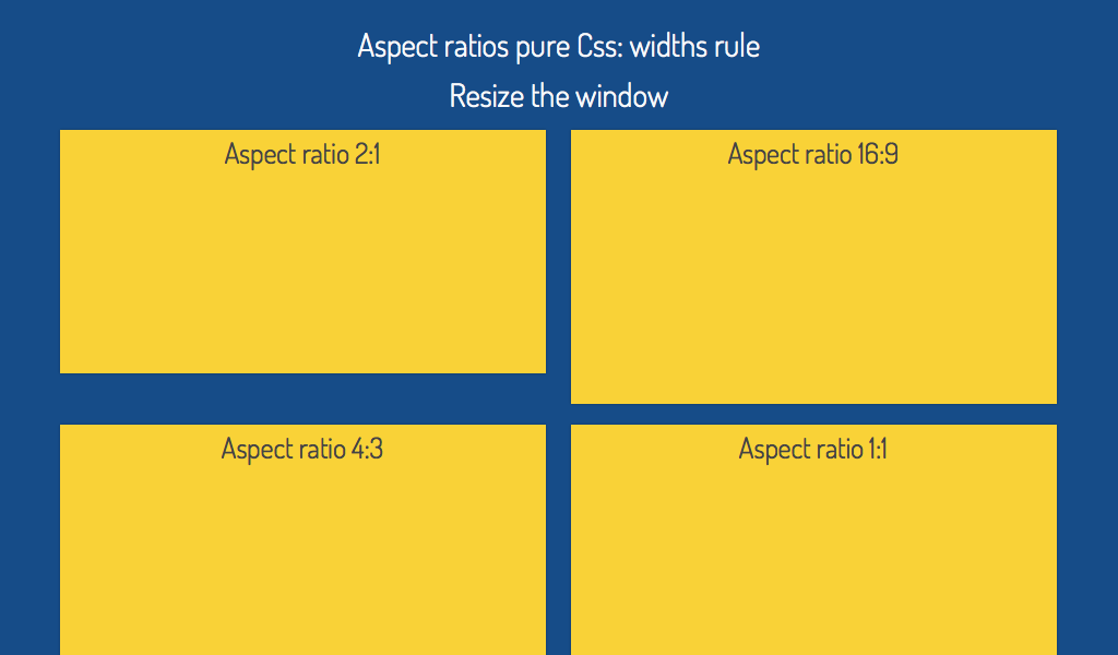 aspect ratios pure css