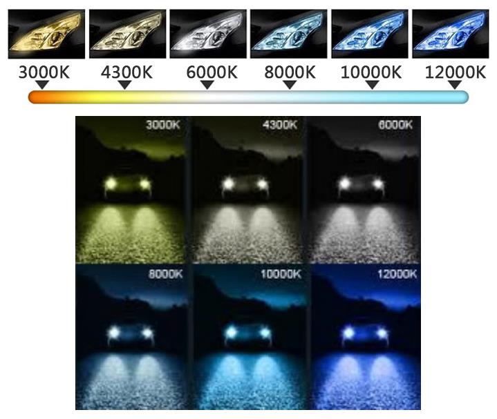 hid xenon kit 55w
