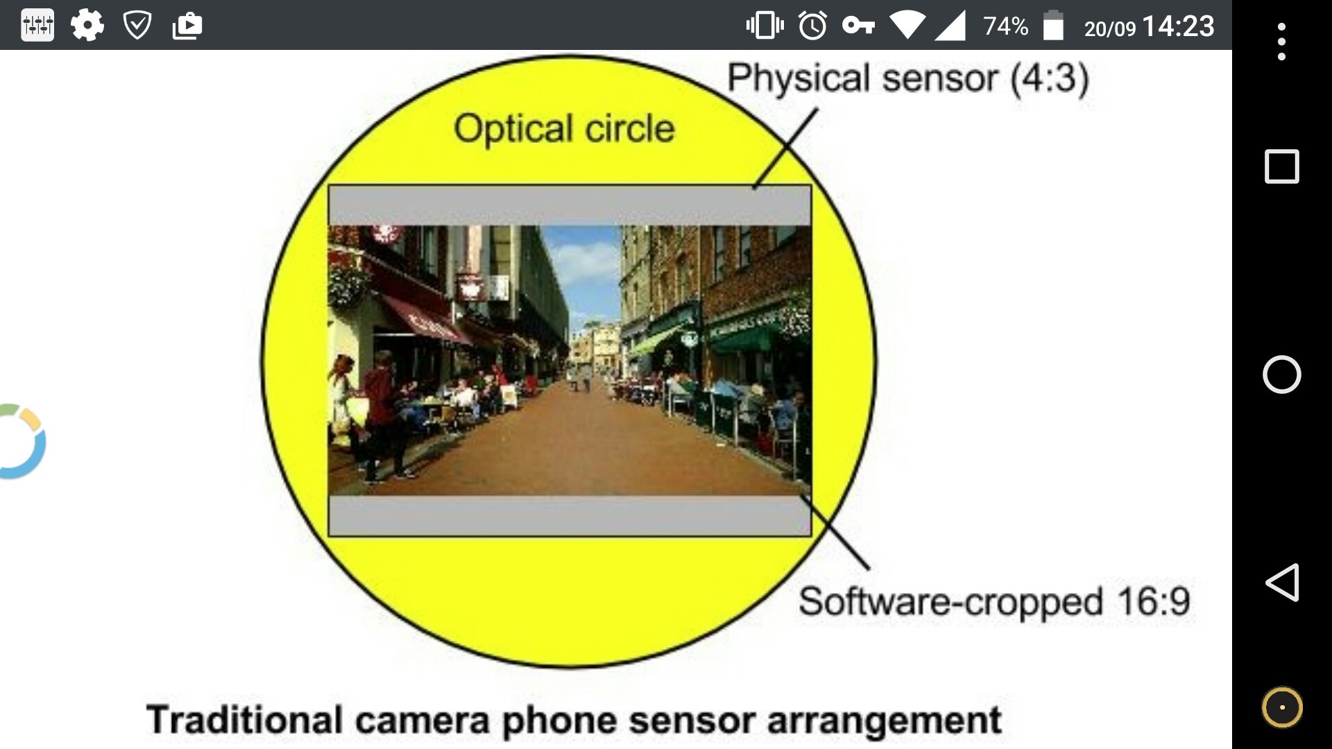 camera what does aspect