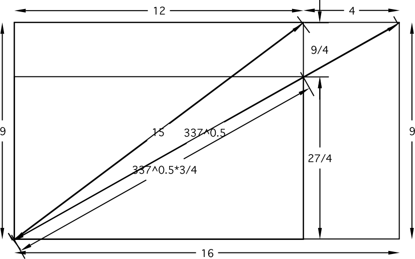 hdtv versus sdtv ntsc