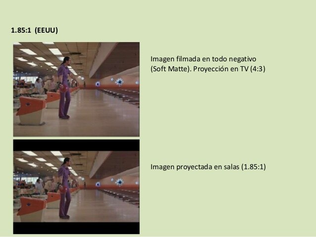 formatos y relaciones de