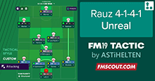 football manager 2019 tactics