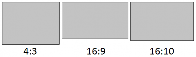 aspect ratio pba 2k14