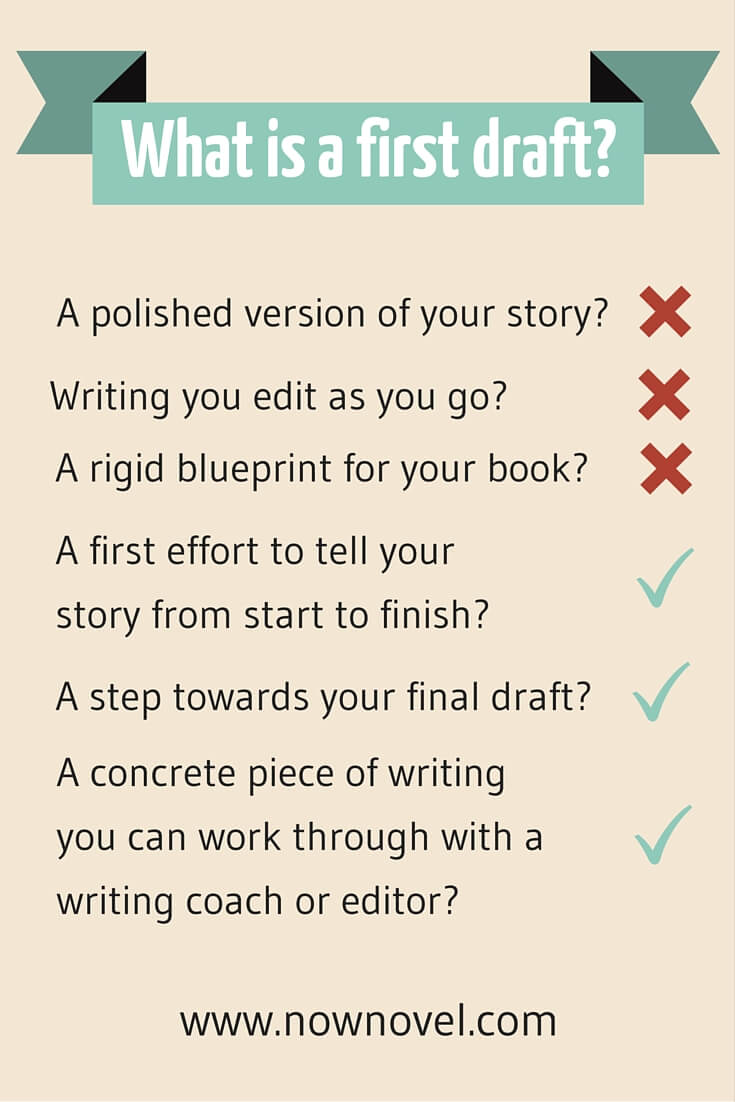 10 steps to writing