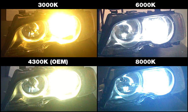 stealth auto hid headlight