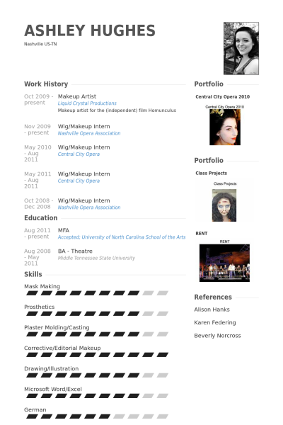 make up artist cv bire 1andwap com