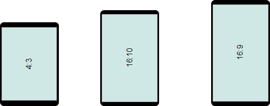 aspect ratio fixed layout