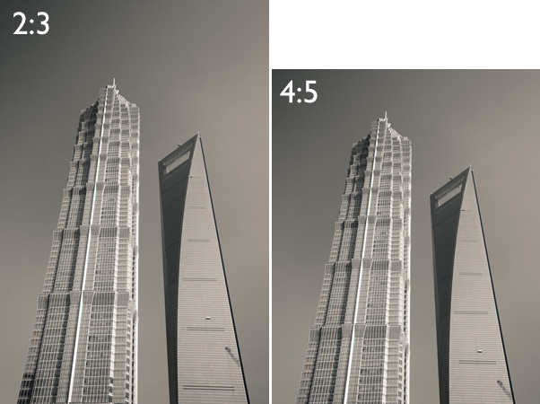 aspect ratio what it