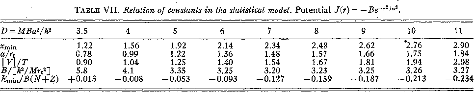 nuclear physics a stationary