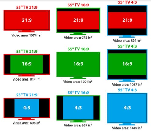 what is aspect ratio