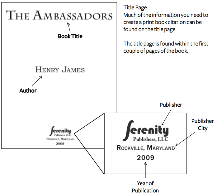 apa citation style how to format a book citation