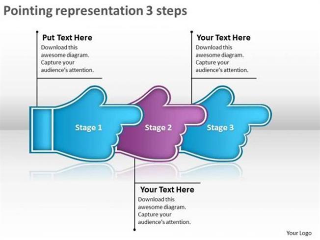 3 stages pointing arrows