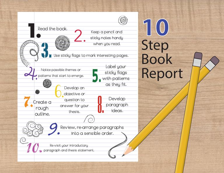 10 steps to writing