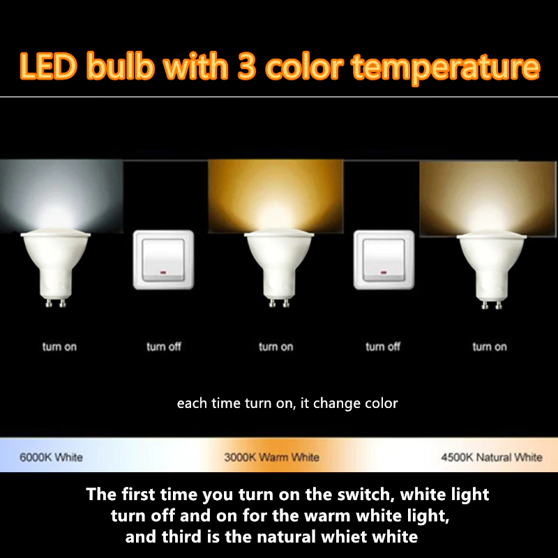 new led gu10 spotlight