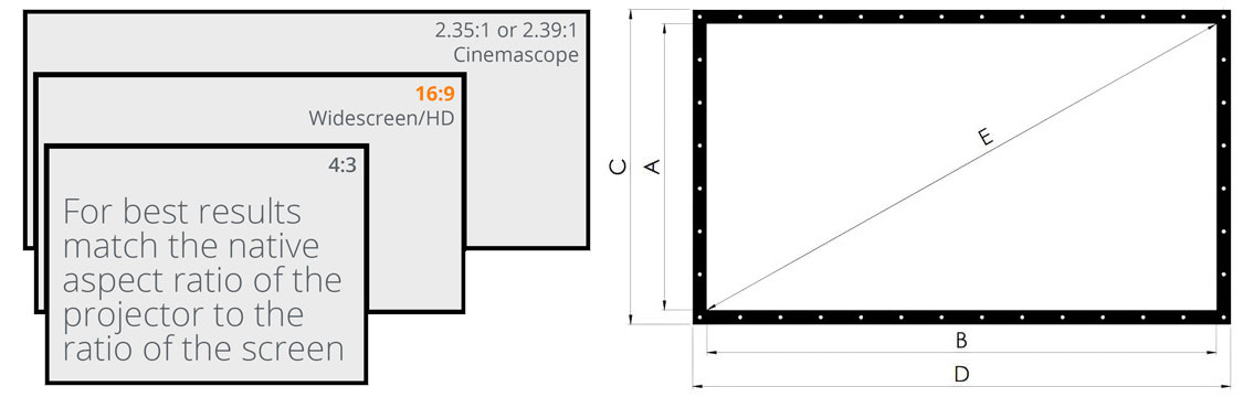 viewable dimensions on finished