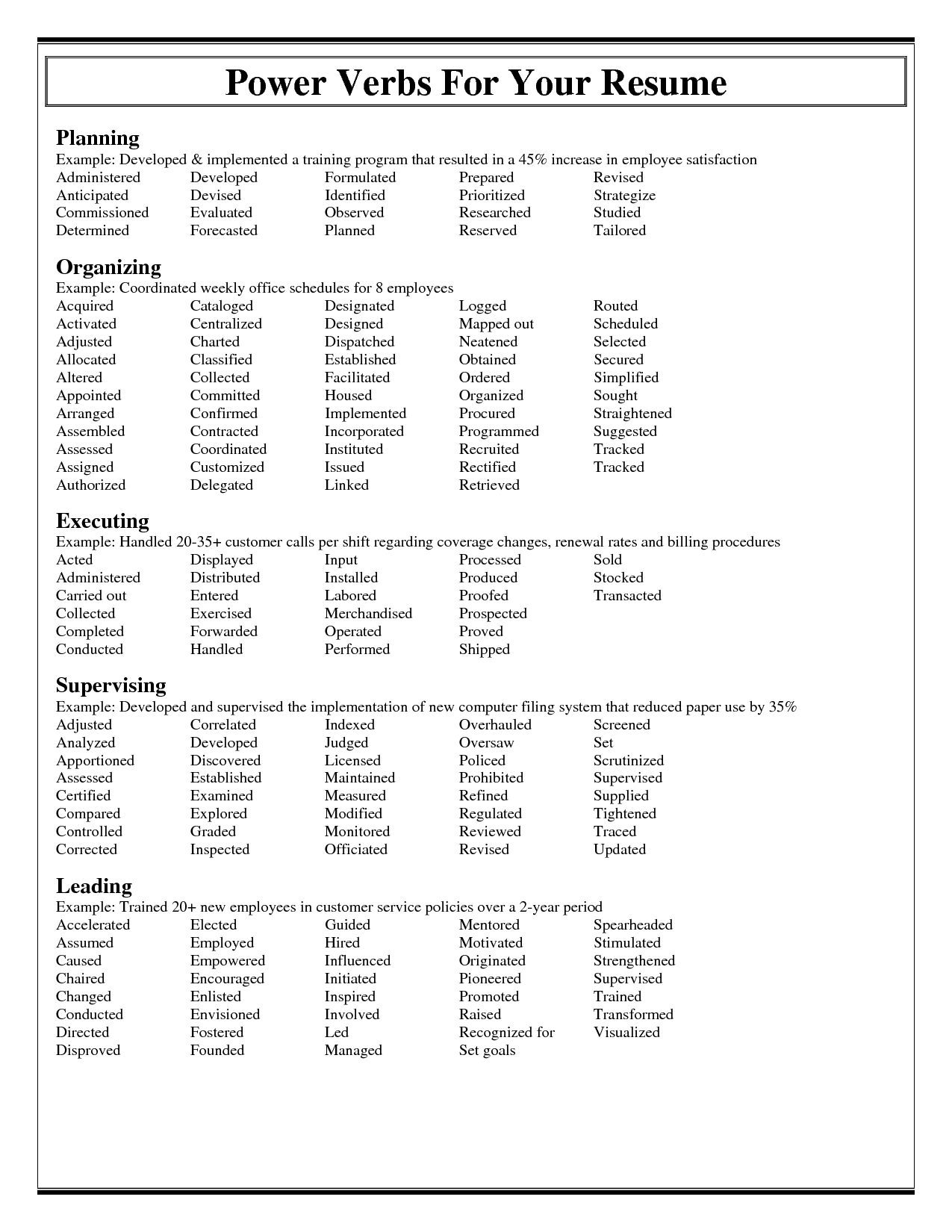 power verbs for resume writing sidemcicek com