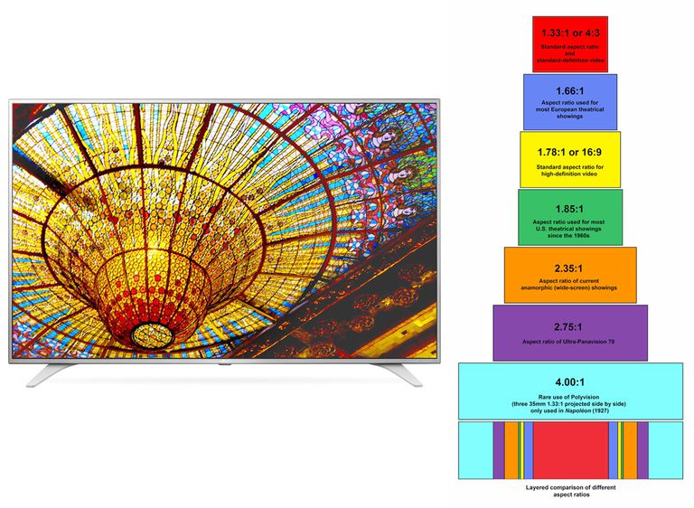 aspect ratio 16x9 and