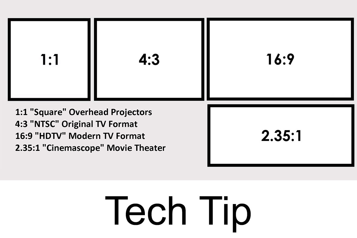 projector screens buy hd