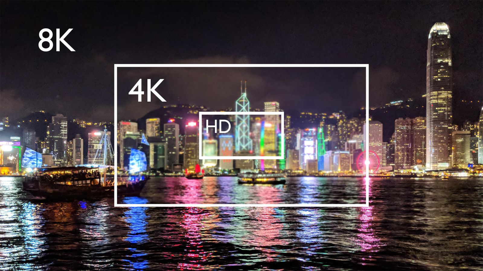 tv resolution confusion 1080p