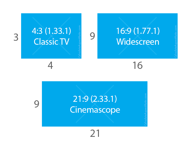 aspect ratio calculator 4