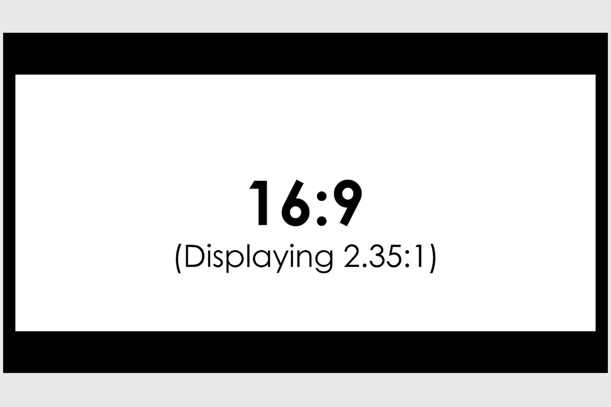 understanding aspect ratio elite