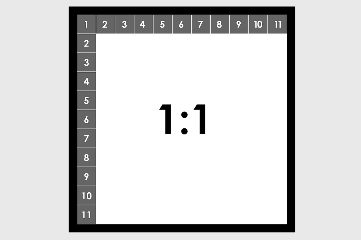 understanding aspect ratio elite