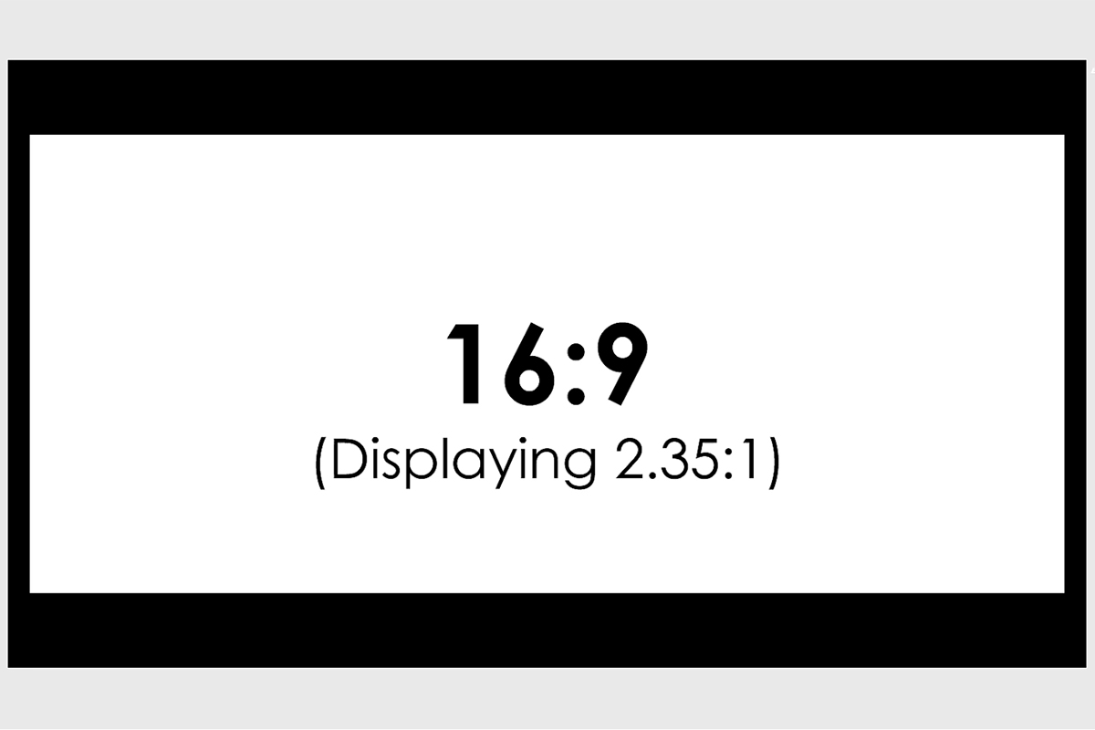 understanding aspect ratio elite