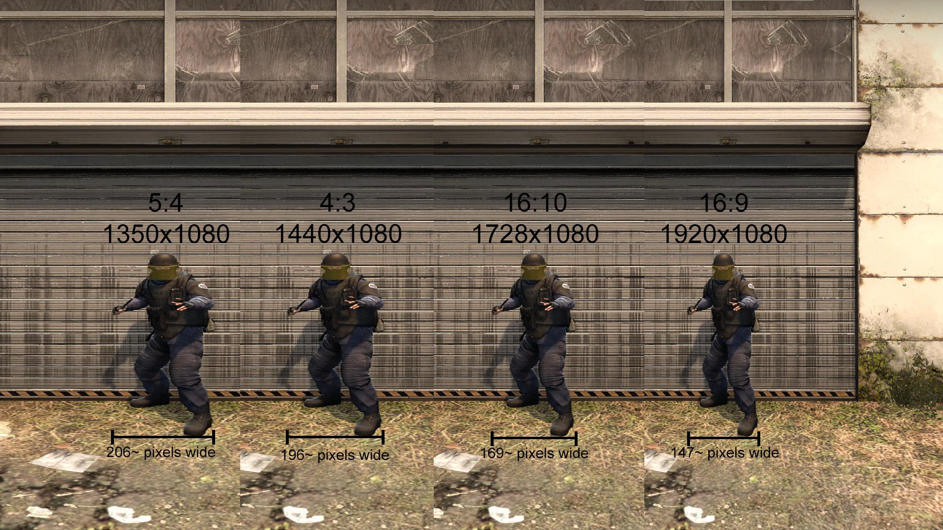 comparing aspect ratios 5