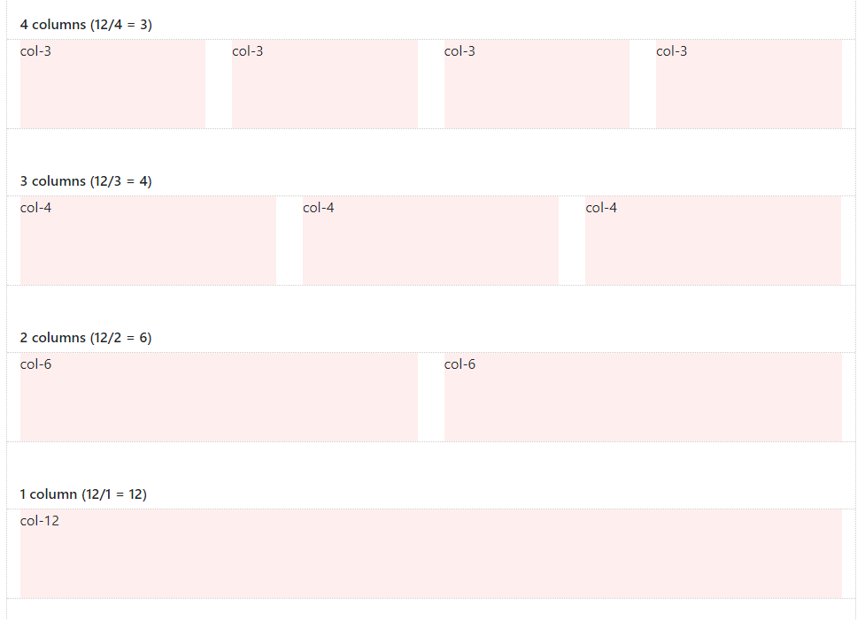 how to bootstrap wdstack