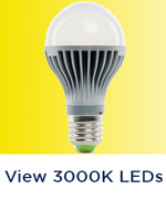 color temperature topbulb