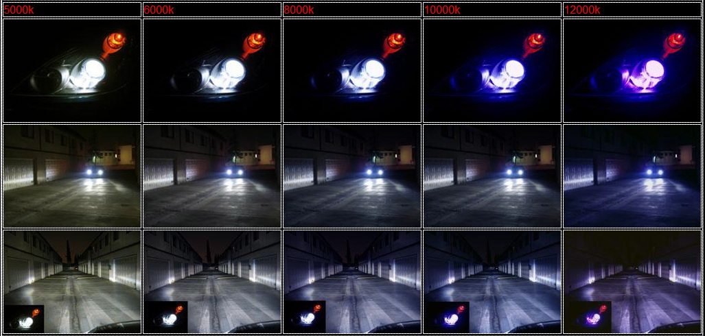 headlight hid xenon kit