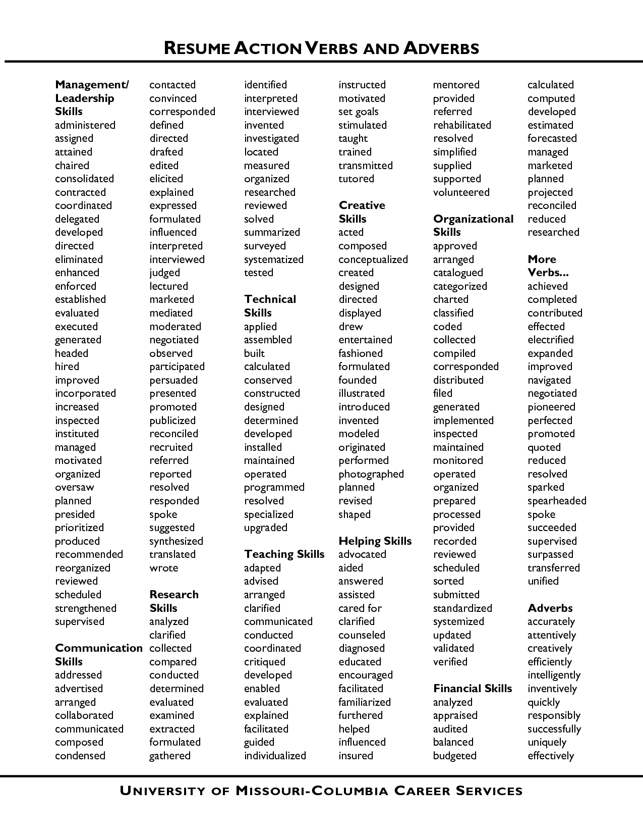good resume adverbs adverbs mente spanishdict answers resume action