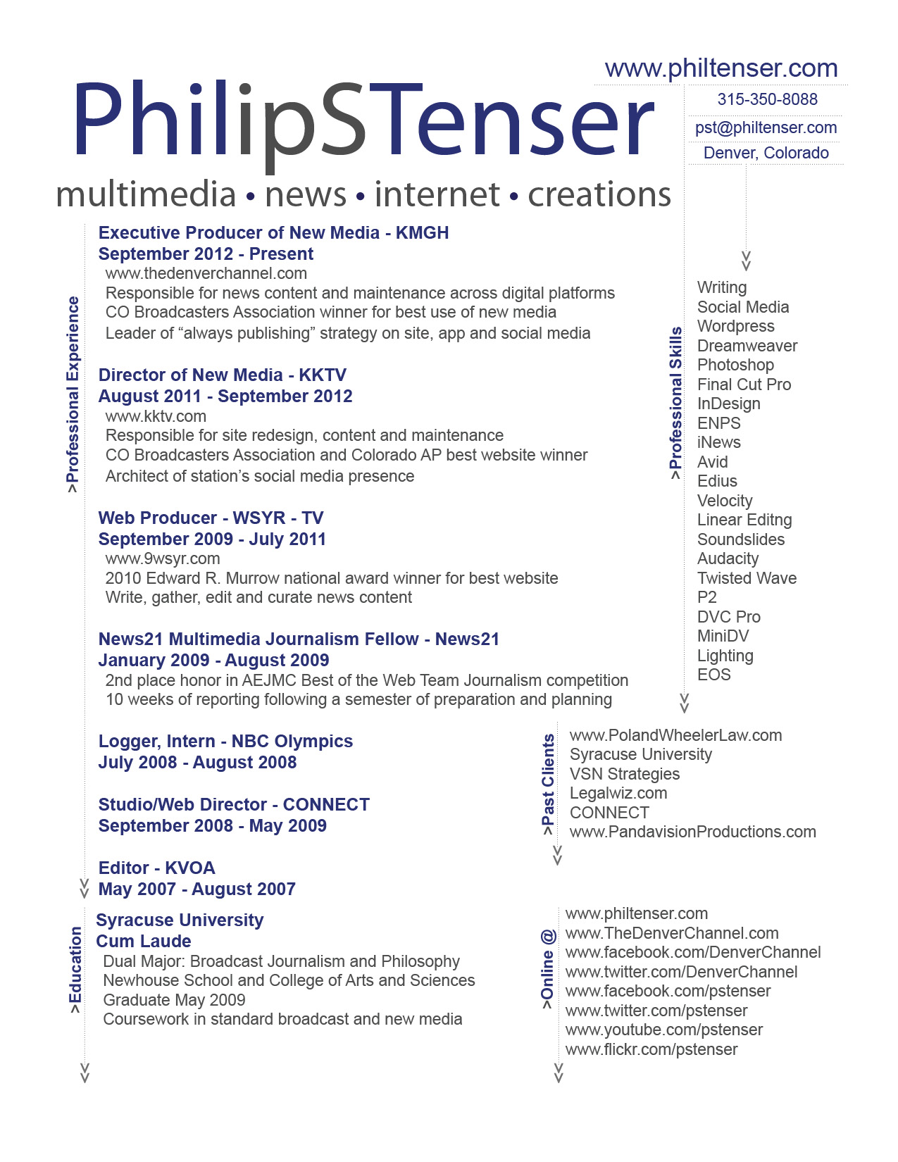 selecting a topic for the college application essay quintcareers