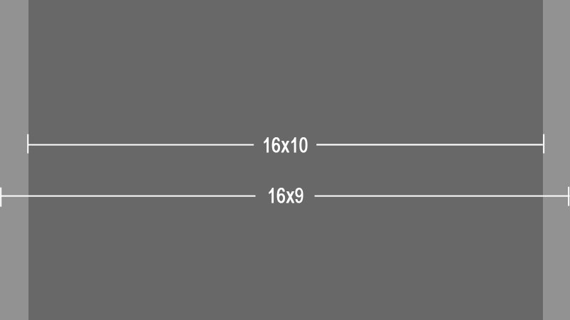 1920x1080 vs 1920x1200 page