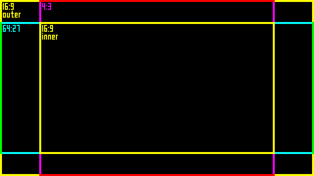 index of pub wikimedia