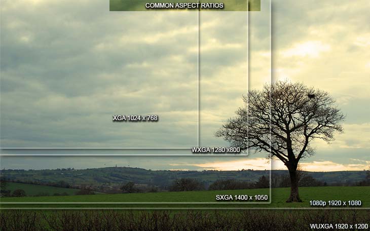 aspect ratios for projectors