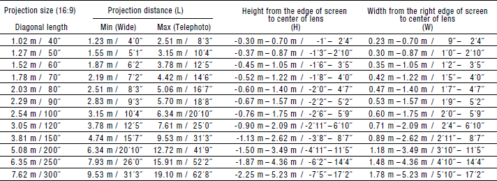 16 9 aspect ratio