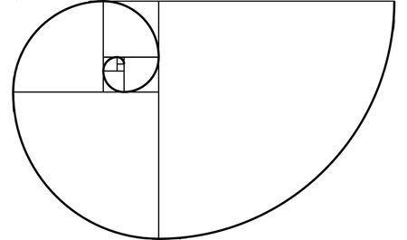 setting aspect ratios on