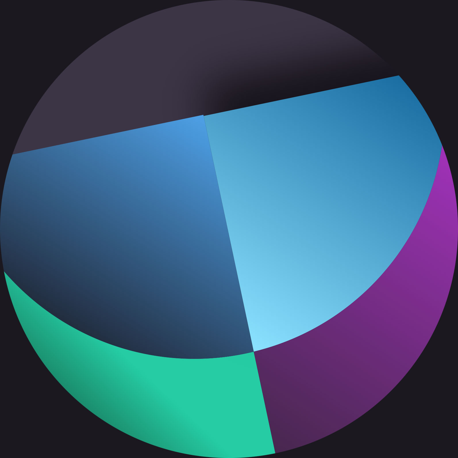 fabfilter pro q 3