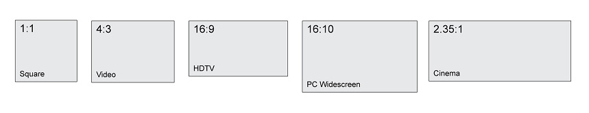 projector screen size guide