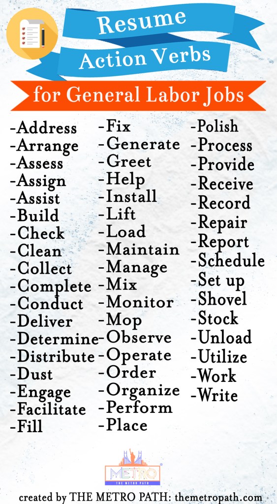 add these powerful words to your resume today general labor jobs