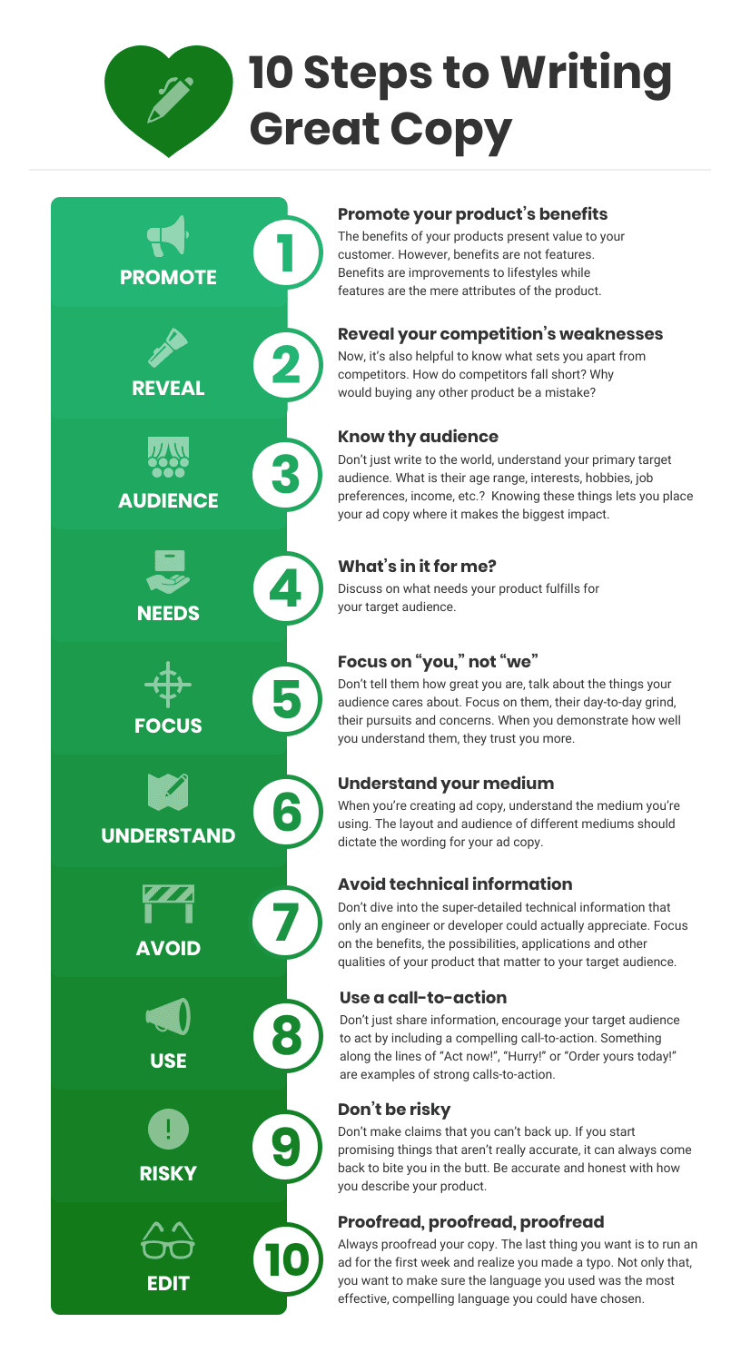 10 process infographic templates