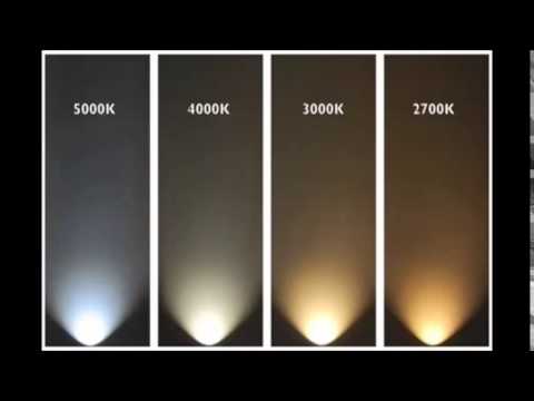 temperatura de color ilux