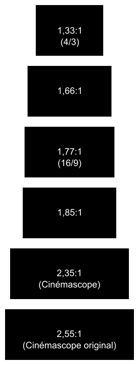 format d image wikipédia
